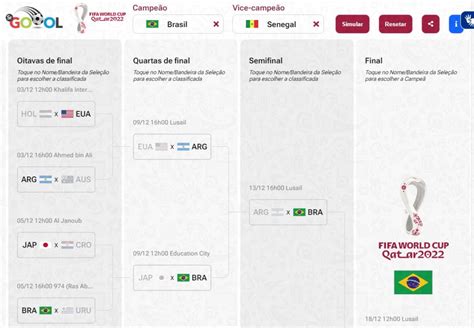 simulador copa 2022 uol.